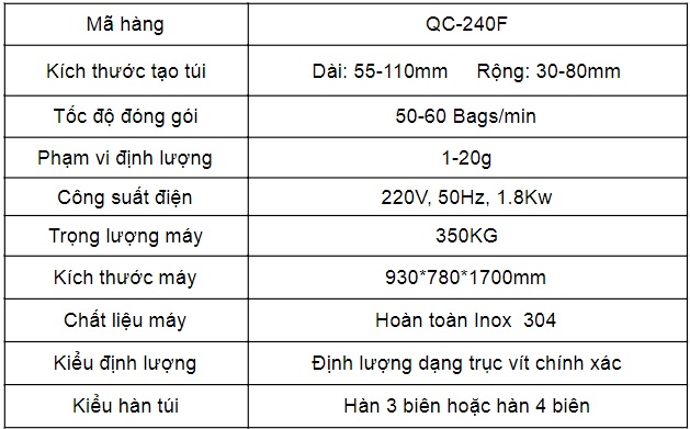 may-dong-goi-can-dien-tu