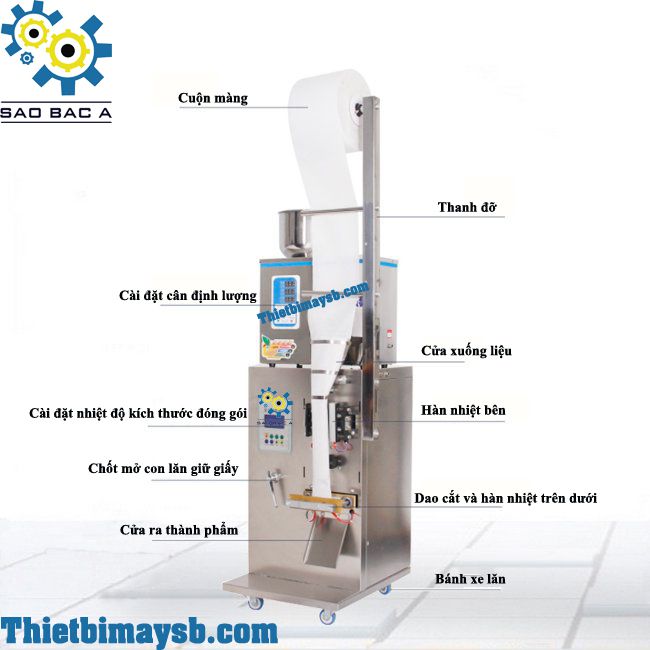 máy đóng gói bột hạt