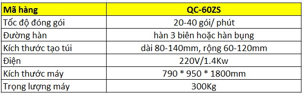 máy đóng gói trà túi trong túi ngoài