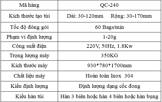 thông số kỹ thuật máy đóng gói hạt